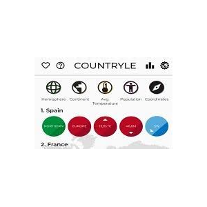 Countryle.com